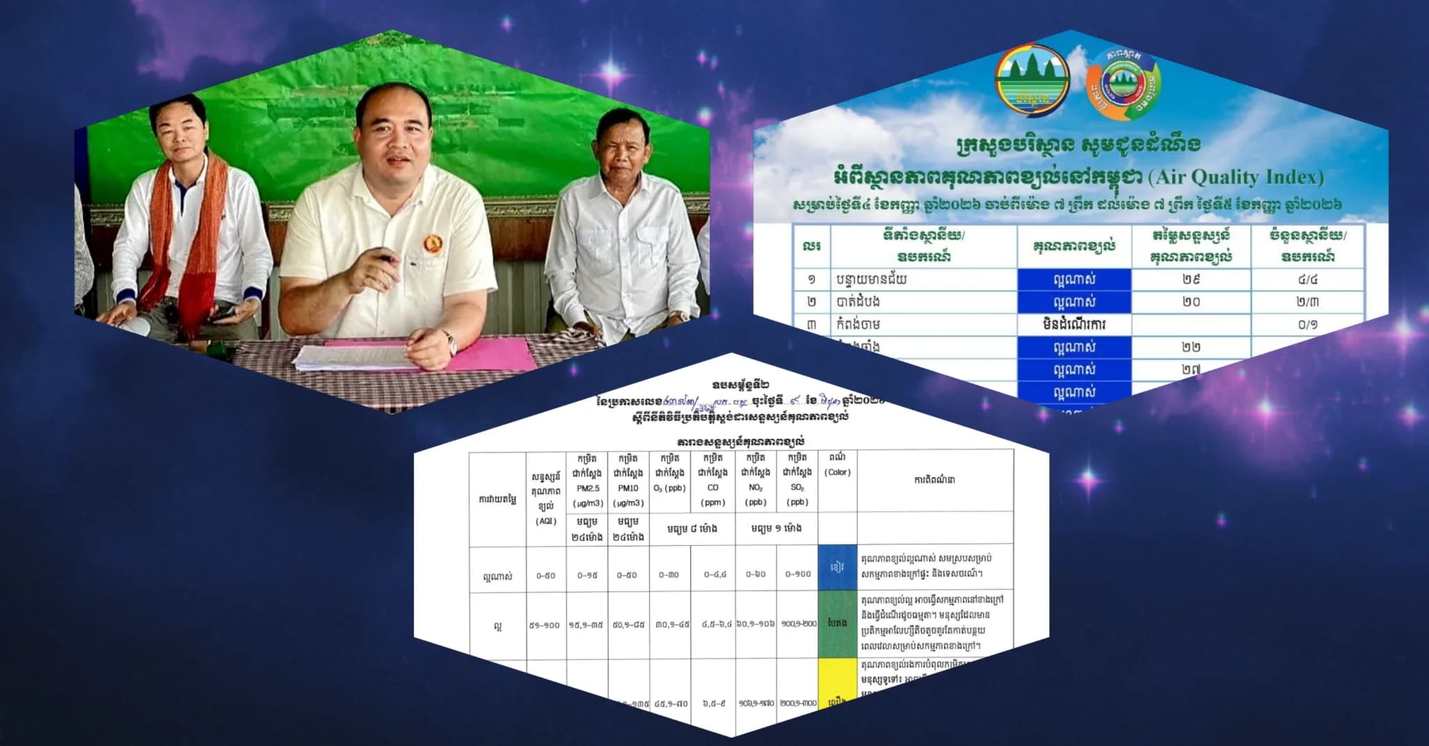 កំពង់ស្ពឺមានសន្ទស្សន៍គុណភាពខ្យល់ (Air Quality Index) គឺ “ល្អណាស់”