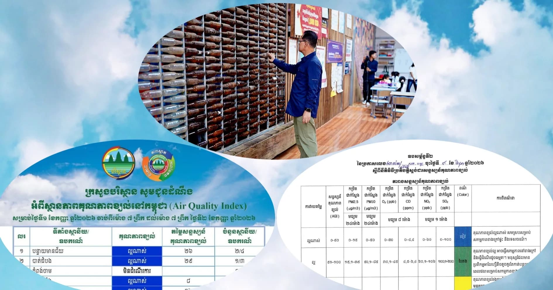 កំពង់ស្ពឺមាន សន្ទស្សន៍គុណភាពខ្យល់ (Air Quality Index) គឺ “ល្អណាស់”