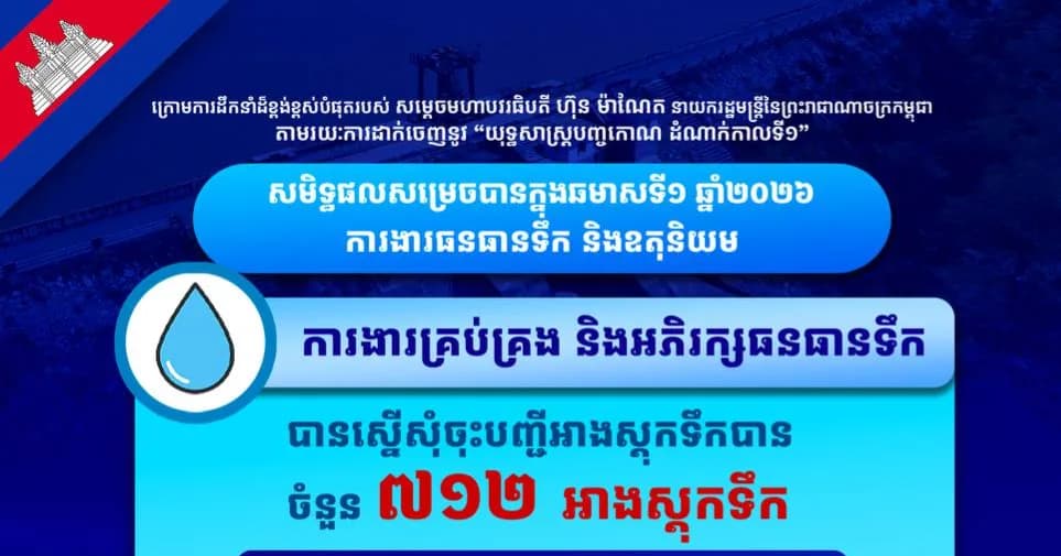 ក្រោមការដឹកនាំប្រកបដោយថាមពល និងចក្ខុវិស័យវែងឆ្ងាយរបស់របស់ សម្តេចមហាបវរធិបតី ហ៊ុន ម៉ាណែត នាយករដ្ឋមន្ត្រីនៃព្រះរាជាណាចក្រកម្ពុជា តាមរយៈការដាក់ចេញនូវ “យុទ្ធសាស្ត្របញ្ចកោណ ដំណាក់កាលទី១”