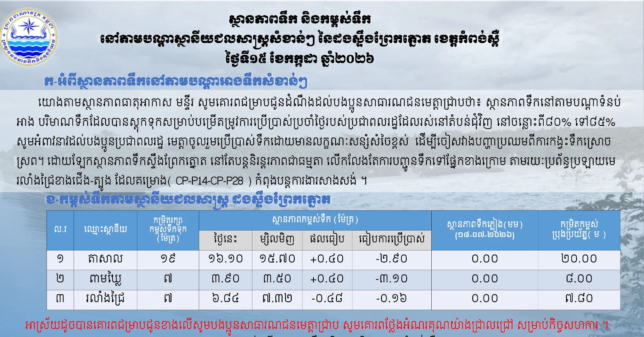 ព្រឹត្តិបត្រព្យាករណ៍ធាតុអាកាសប្រចាំថ្ងៃ   សម្រាប់ខេត្តកំពង់ស្ពឺ នាថ្ងៃទី១៥ ខែកក្កដា ឆ្នាំ២០២៦