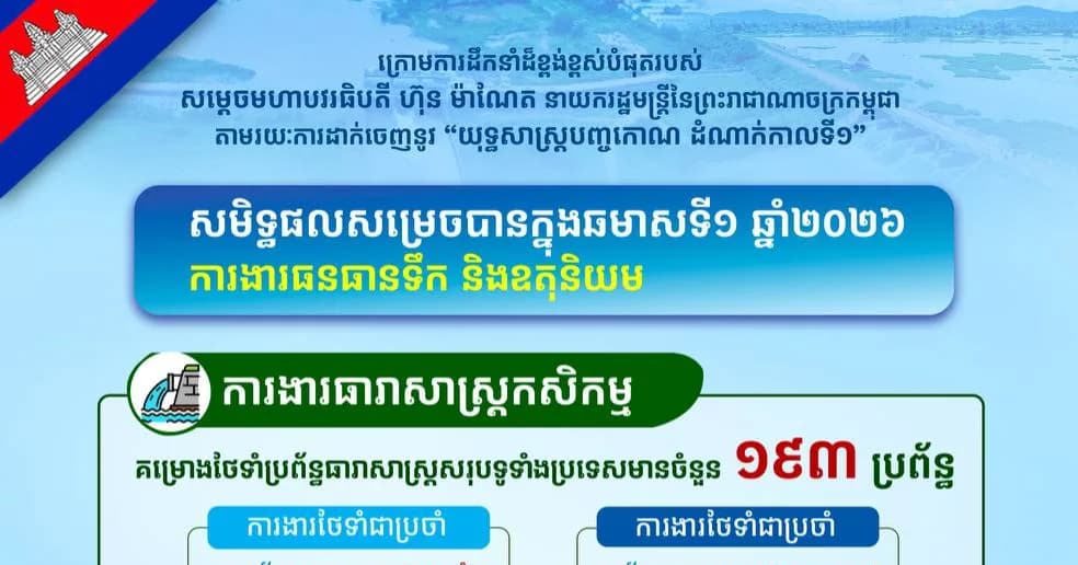 សមិទ្ធផលសម្រេចបានក្នុងវិស័យធនធានទឹក និងឧតុនិយម: